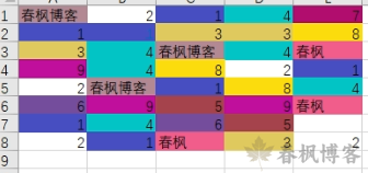图片[2]-Excel多重复值标注不同颜色-春枫博客
