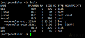 Linux 磁盘分区教程-春枫博客